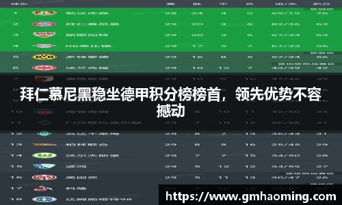 拜仁慕尼黑稳坐德甲积分榜榜首，领先优势不容撼动