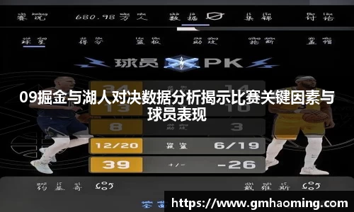 09掘金与湖人对决数据分析揭示比赛关键因素与球员表现