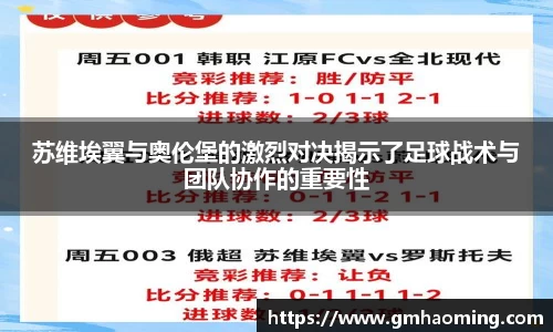 苏维埃翼与奥伦堡的激烈对决揭示了足球战术与团队协作的重要性